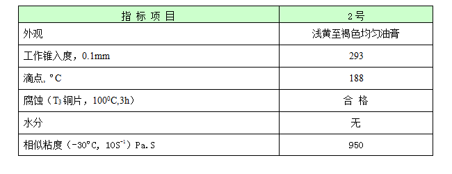 2號(hào)低溫潤(rùn)滑脂.png